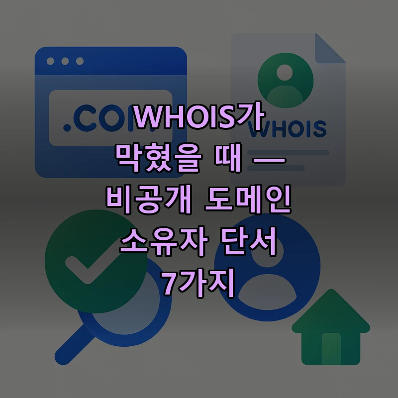 WHOIS 비공개 도메인 소유자 단서 7가지 — DNS NS·MX 레코드, SSL 인증서, Wayback Machine, 사업자 등록 정보 등을 나타낸 플랫 벡터 일러스트
